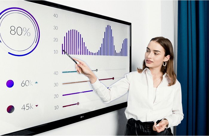 Modeweltjob Hiring Platform